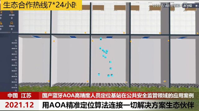 核芯物联生态伙伴的应用案例视频监管行业解决方案对接亚米级蓝牙aoa精准定位网关能力公安监管行业江苏案例视频