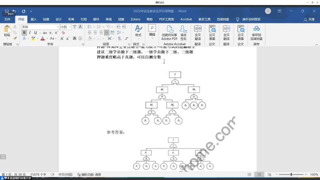 【紧急】2022安评考生,请速登陆报名系统确认!