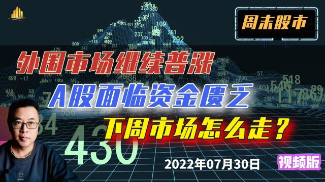 周末股市:外围市场继续普涨,A股面临资金匮乏,下周市场怎么走?