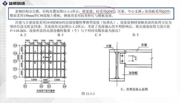 钢结构重难点解析——高强螺栓