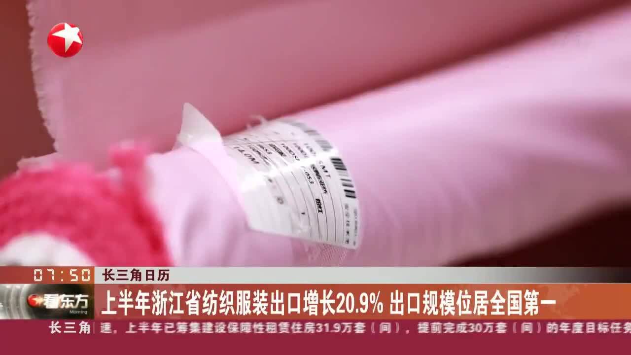 长三角日历 上半年浙江省纺织服装出口增长20.9% 出口规模位居全国第一