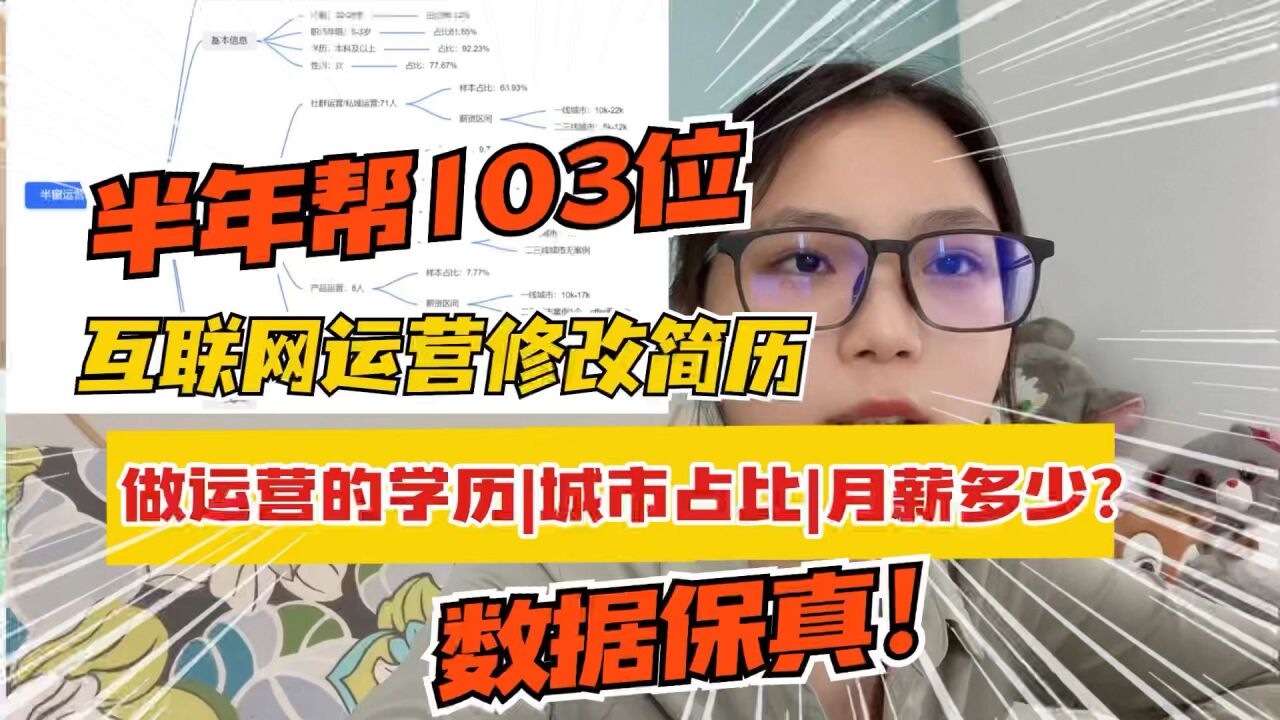 关于我半年帮103位互联网运营修改简历这事……