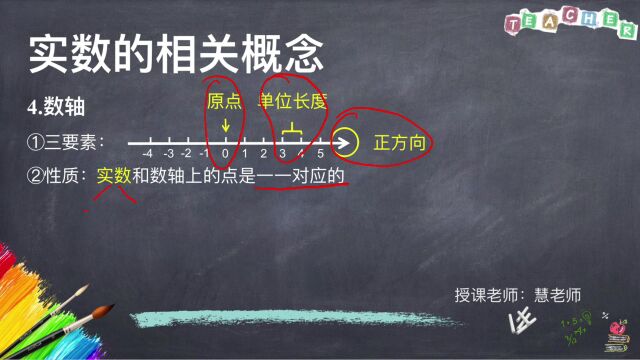 中考数学知识点2实数2