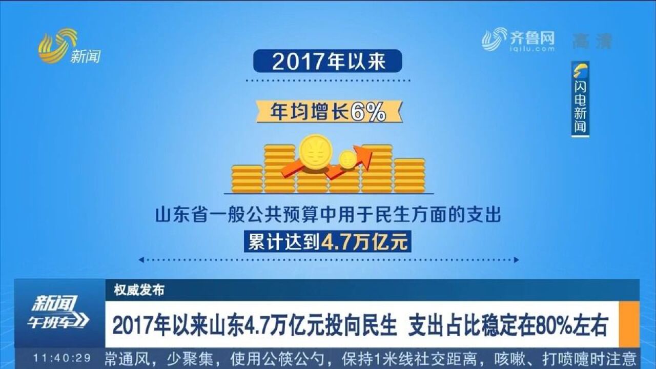 山东腾出财政资金投向重点民生领域,多措并举提升人民群众幸福感