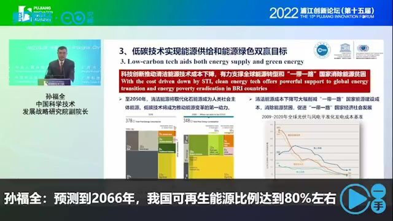 孙福全:预测到2066年,我国可再生能源比例达到80%左右 |一手