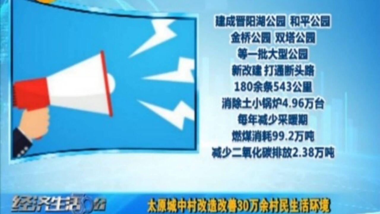 太原城中村改造改善30万余村民生活环境