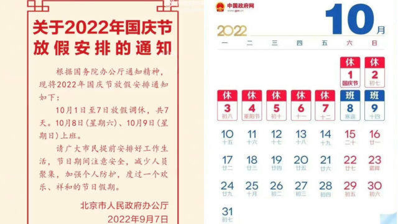 定了!2022年国庆节放假安排:10月1日至7日放假,之后连上7天