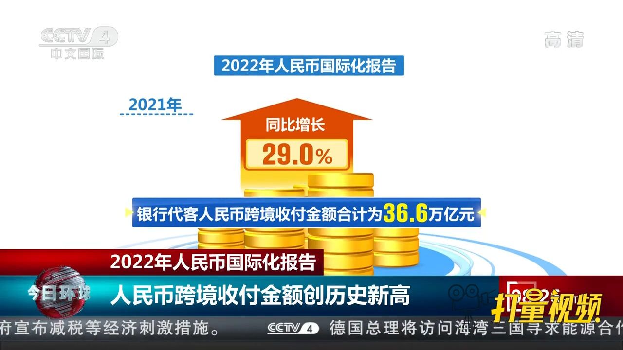 2022年人民币国际化报告:人民币跨境收付金额创历史新高