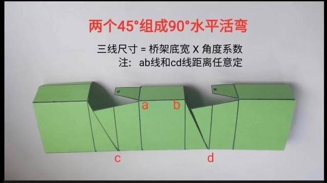 桥架弯头制作图解,对想学习桥架制作的新手会有很大帮助,多练习几次,让你也可以自学成才.#想学找我 #简单的事情重复做