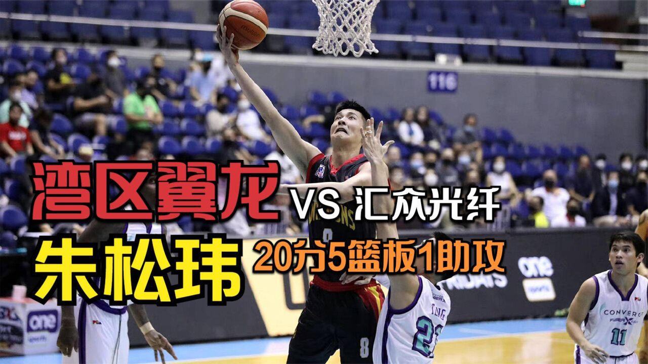 PBA联赛,朱松玮得分新高20分5篮板1助攻,湾区翼龙再胜对手