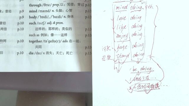 人教版 八上 U2 逐词讲解(二十二)body