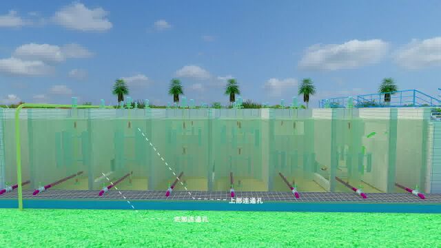 机械搅拌絮凝池演示动画