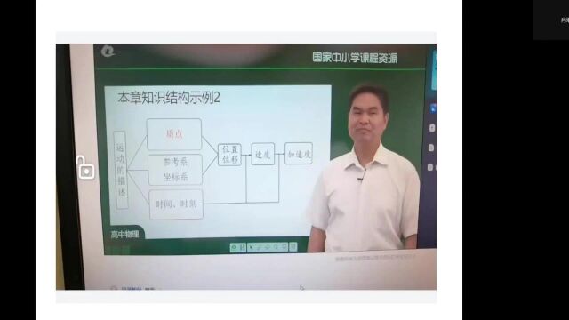 物理讲座33