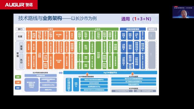 重磅报告!陈顺清《CIM基础平台的数据架构设计探讨》独家分享