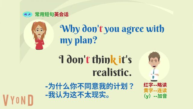 常用短句英会话06 问 & 答 这不现实 | 英语口语 | 英语学习 | Learn English | Daily Conversation 