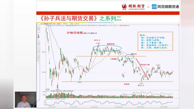 七禾农产品群 | 内部行情研讨会第1期