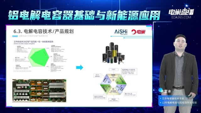 艾华的电解电容技术和产品规划