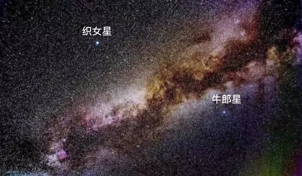 牛郎星和织女星都是哪颗恒星?它们之间的距离有多远?#探索宇宙 #天文