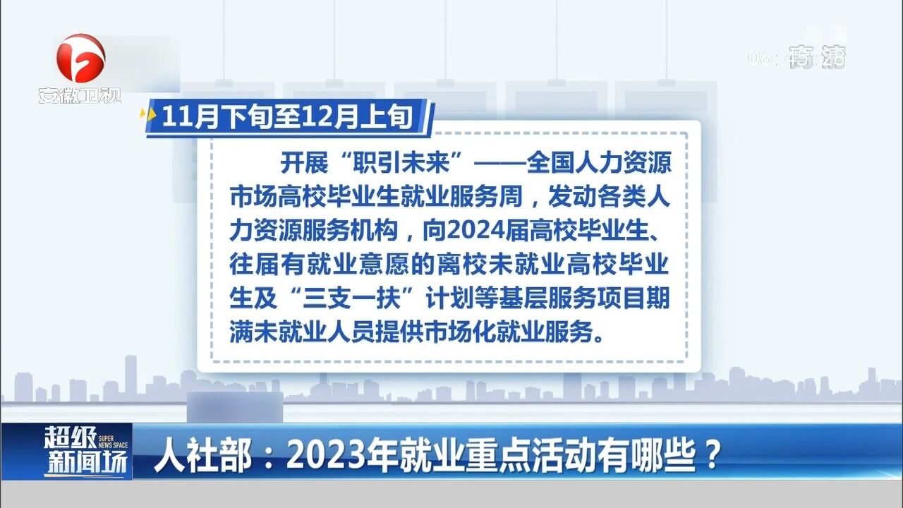 人社部部署2023年就业服务专项活动