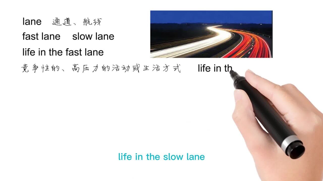 英语思维解密,为什么life in the fast lane表示令人兴奋的高压力的活动或生活方式,轻松学英语