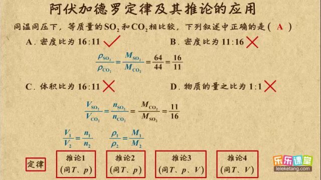 13阿伏伽德罗定律及其推论的应用