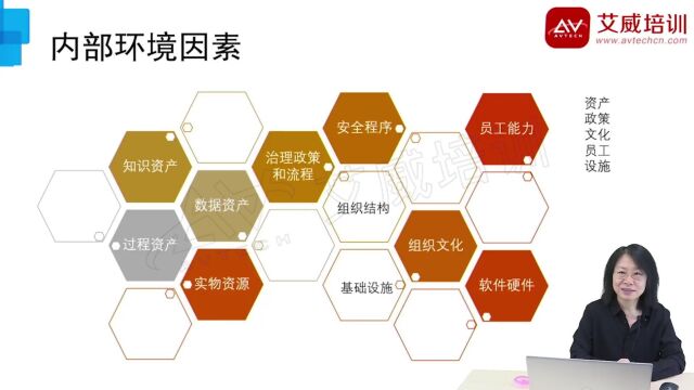 PMP第七版考生必看1pmp项目管理第7版的基本概念