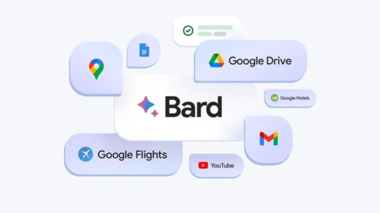 Bard火线新升级:多模态能力超群,Google全家桶全入局