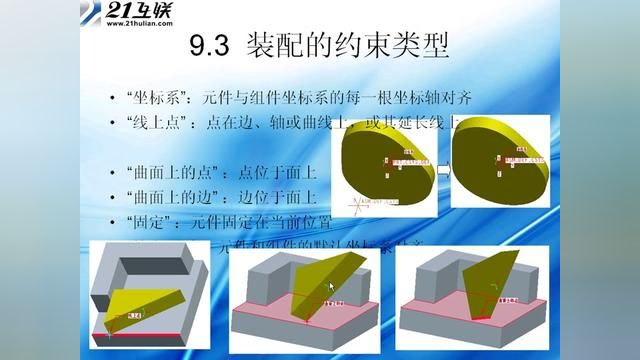 Proe 从入门到精通 102.装配约束的种类及实例讲解 #ug学习 #ug数控编程