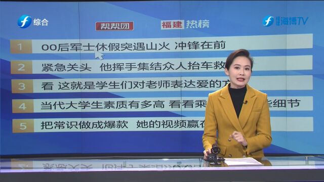 福建热议:赞!有人被压车底,“挥手哥”招呼一群好汉抬车救人