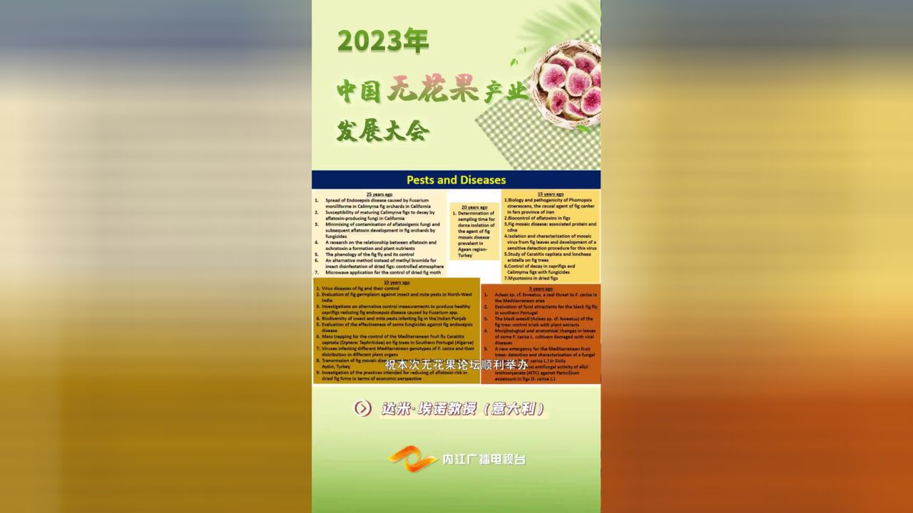 凝聚智慧 创新引领丨2023年中国无花果产业发展大会①