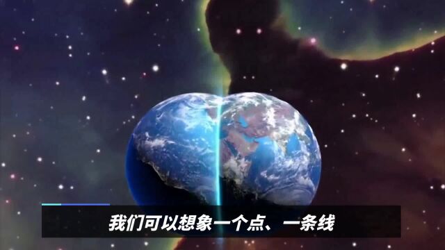 科技趣谈浅谈多维度空间