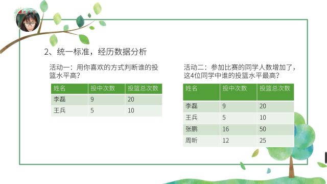 新课标《数据意识》微课实录