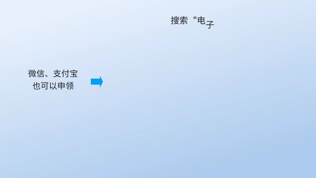 网上如何申领失业保险金?1分钟看懂!