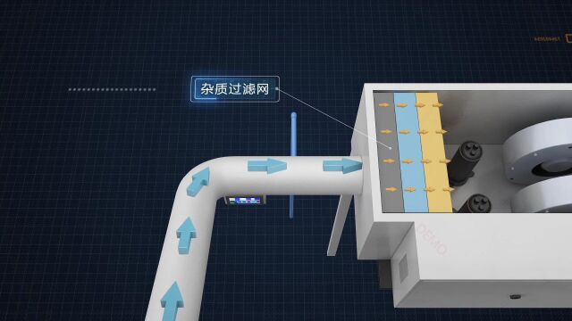 四川思极高压开关柜智能环境整治及防护系统 