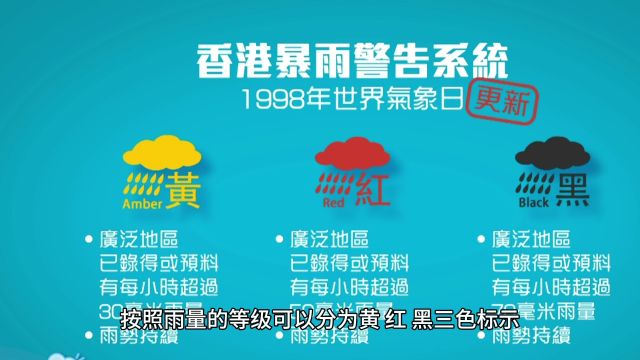 香港发布黑色暴雨预警,黑色是个什么级别?比红色高吗?