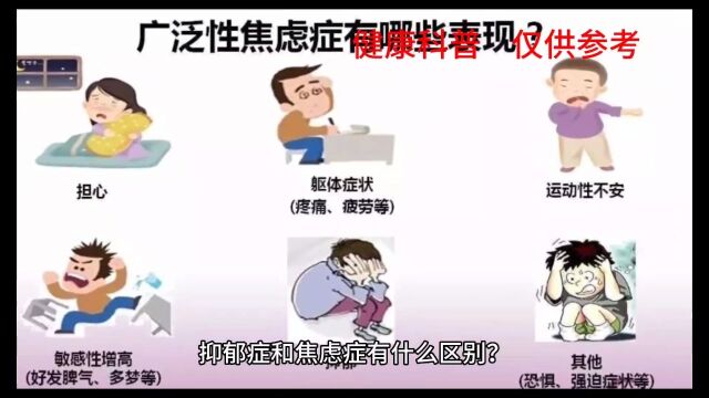 焦虑症和抑郁症有什么区别