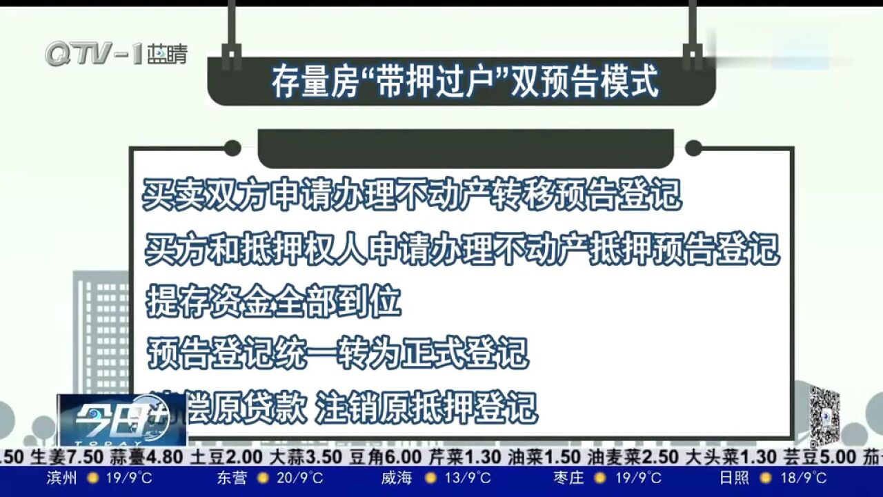 带押过户:青岛市主推双预告模式,确保资金安全