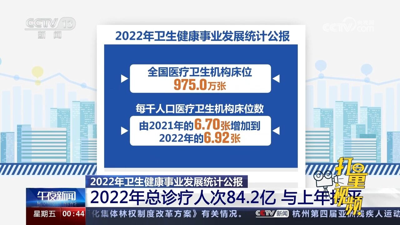 2022年总诊疗人次84.2亿,与上年持平