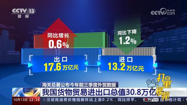 今年前三季度外贸数据公布:我国货物贸易进出口总值30.8万亿元