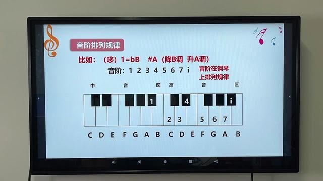 20.零基础电吹管教学—音阶排列规律(降B调 升A调) #电吹管 #电吹管秋哥