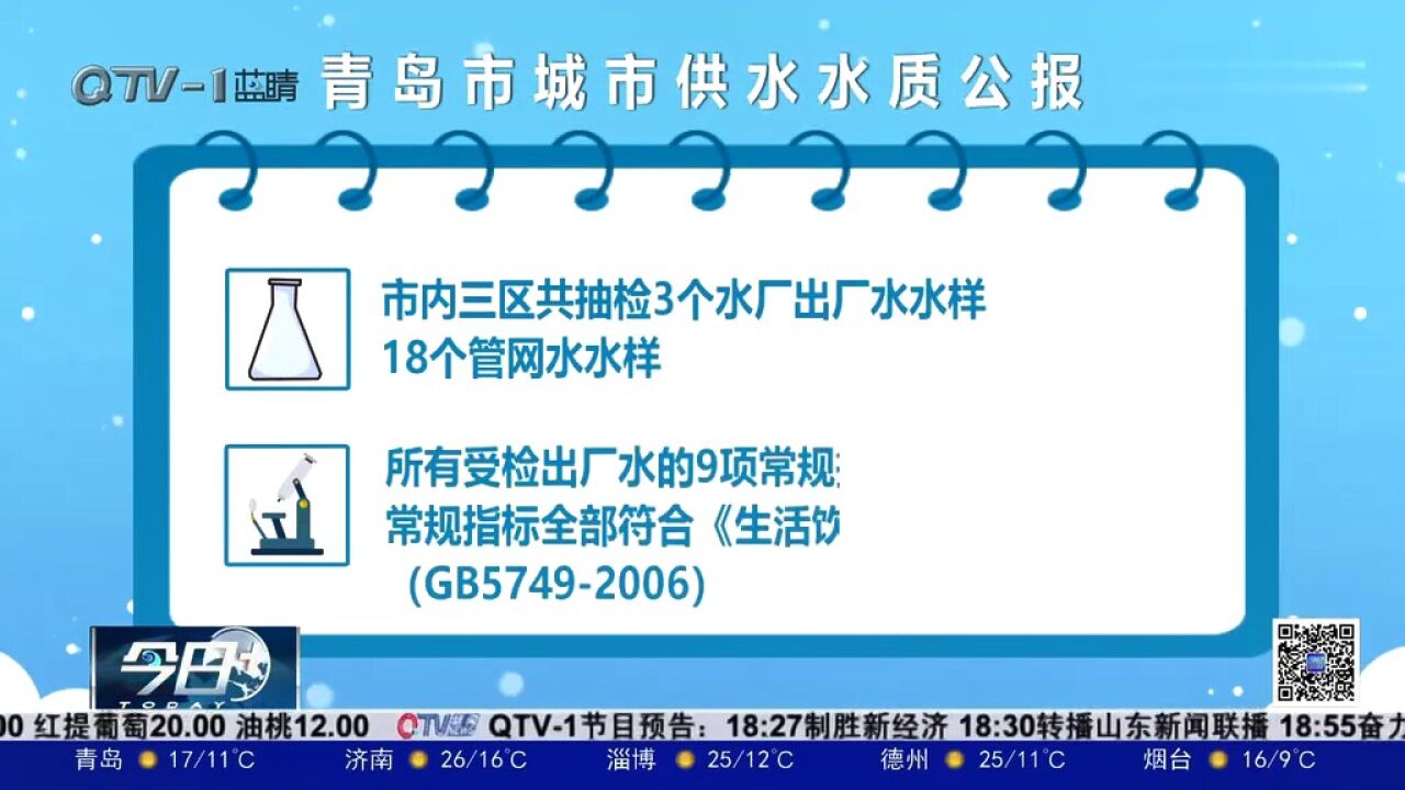 青岛市水务管理局进行水样抽检,全部合格