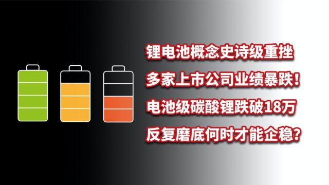 锂电池概念重挫,多家上市公司业绩暴跌!电池级碳酸锂跌破18万!