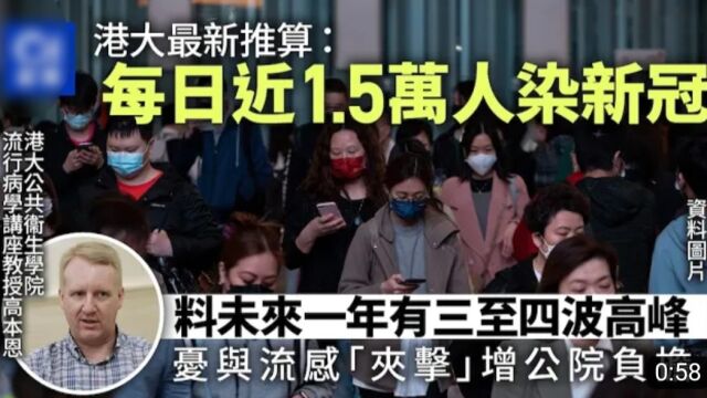 港大最新推算:每日近1.5万人染新冠 料未来一年有三至四波高峰