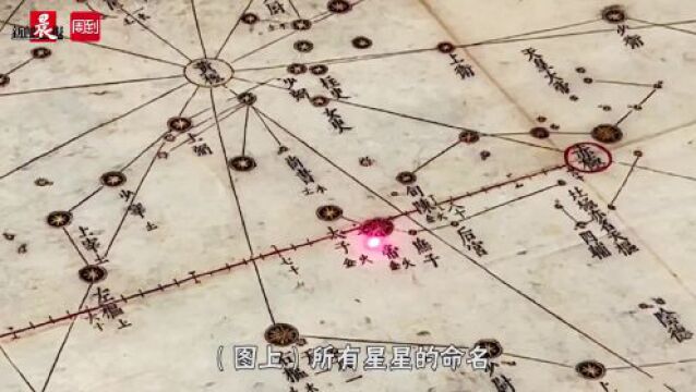 徐家汇书院预约全满!这场云导览带侬去看星图特展 | 五一特别策划