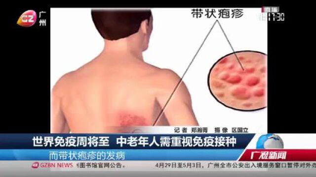 【国际免疫周】南方医院皮肤科预防保健科专家采访