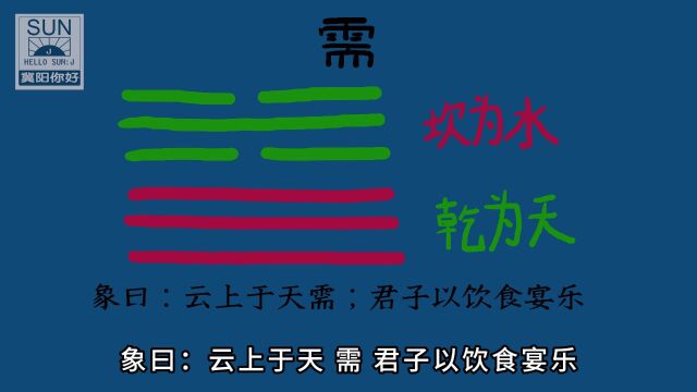 易经5需卦 朱文正大将军