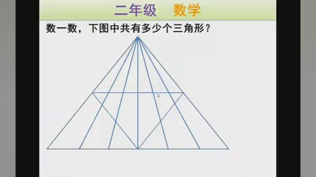 #数学思维 #我要上有用榜