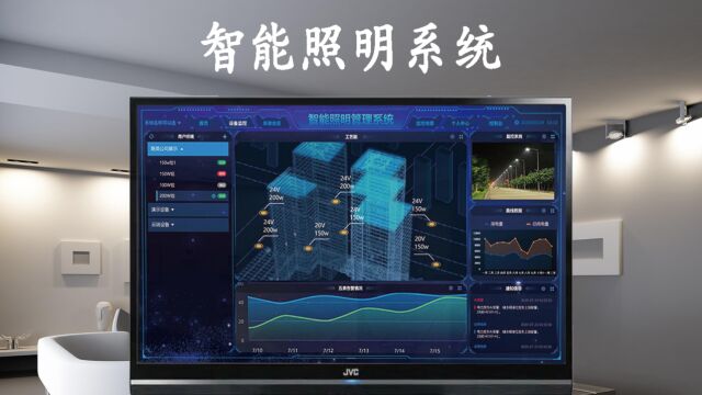 智能家居照明系统 全屋照明信息化