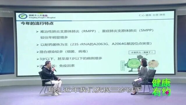 【健康有约】浅谈肺炎支原体肺炎