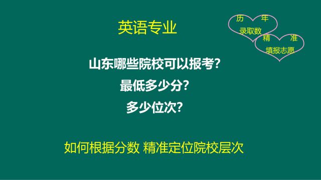 英语专业山东院校多少分多少省排名?高考志愿填报干货实操